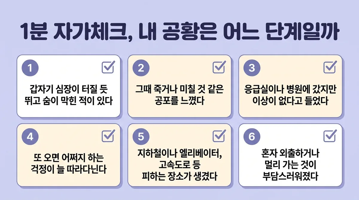 인천 송도 더율한의원 - 공황장애 자가진단