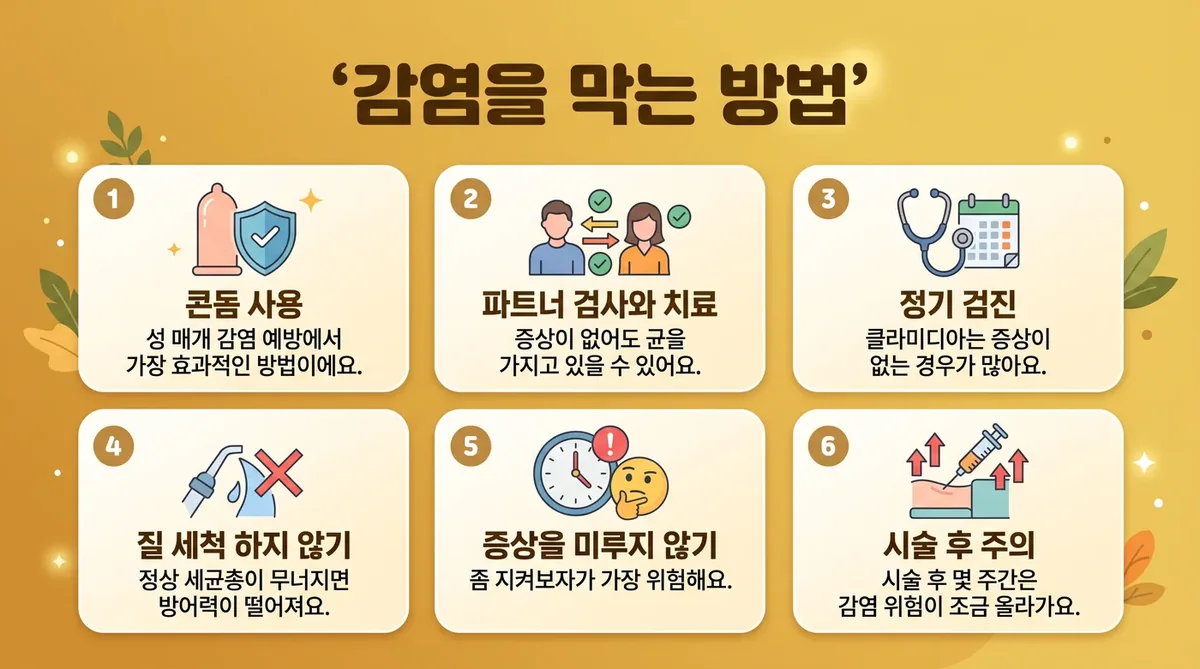 인천 송도 더율한의원 - 골반염 예방 관리