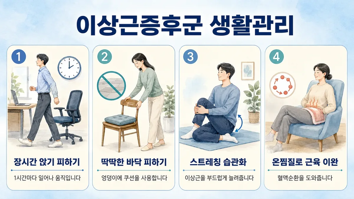 인천 송도 더율한의원 - 이상근증후군 생활관리