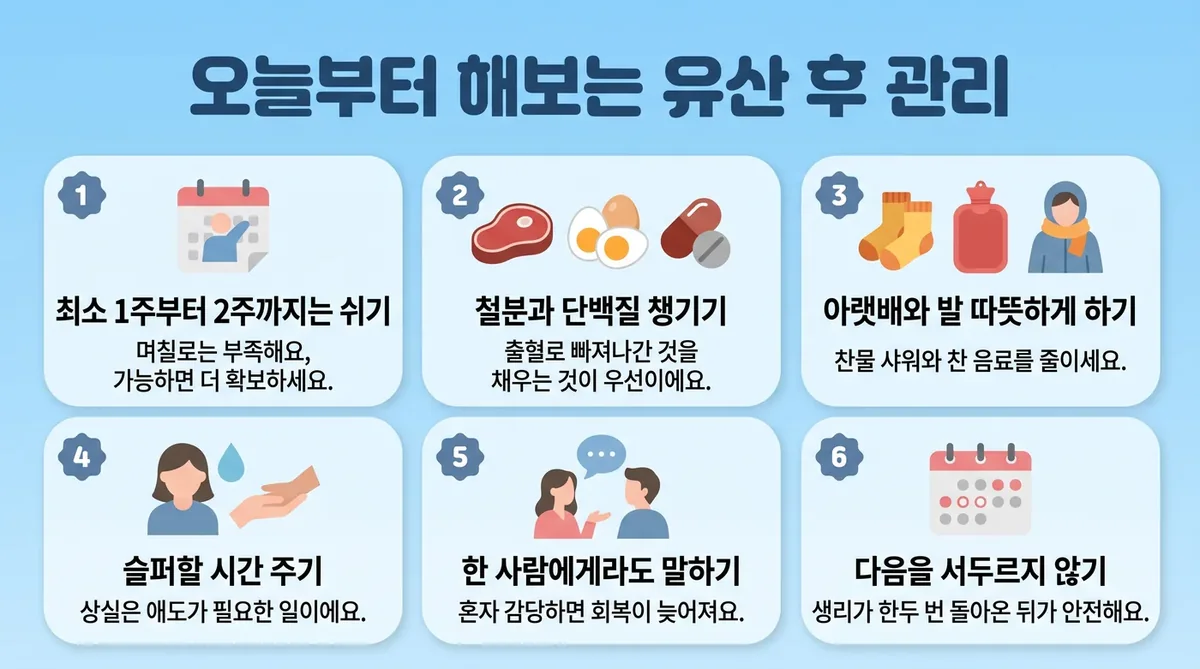 인천 송도 더율한의원 - 유산 후 조리 생활관리