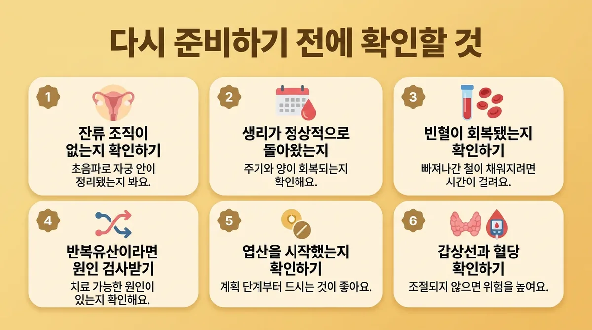 인천 송도 더율한의원 - 유산 후 조리 다음 계획
