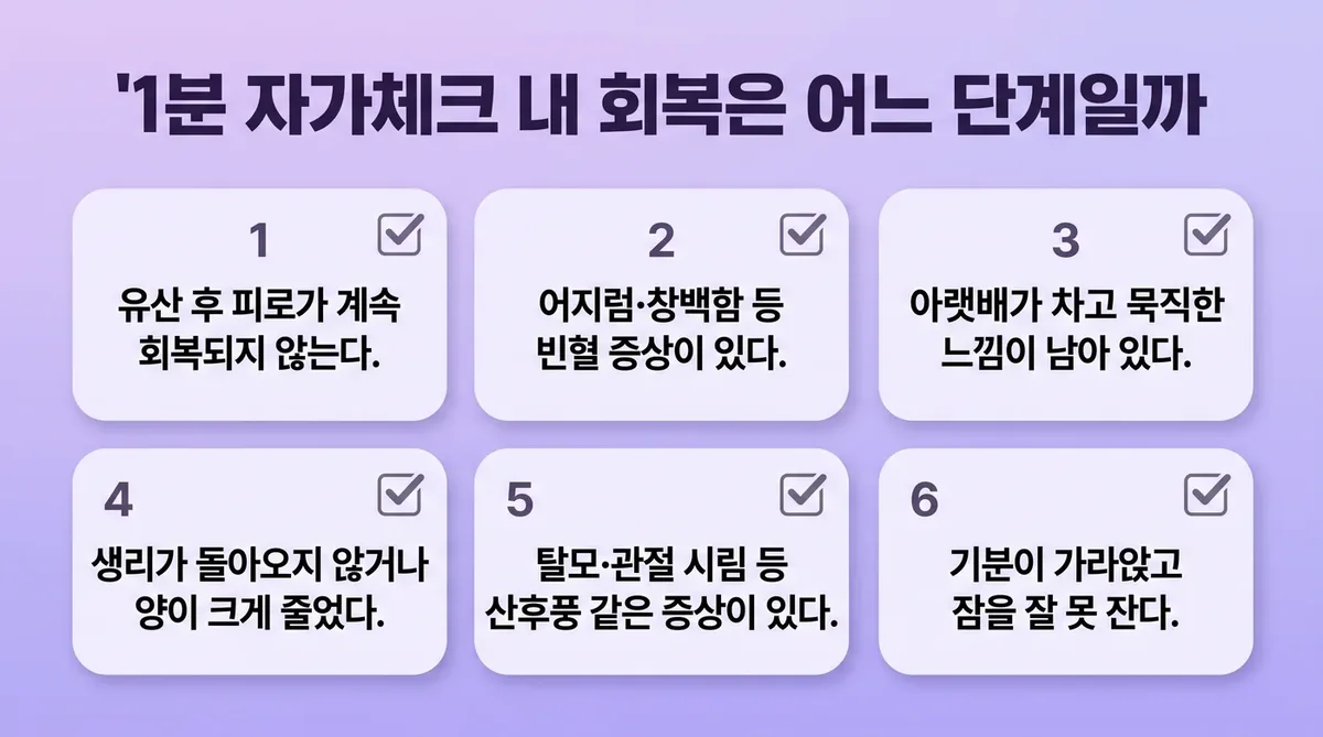 인천 송도 더율한의원 - 유산 후 조리 자가진단
