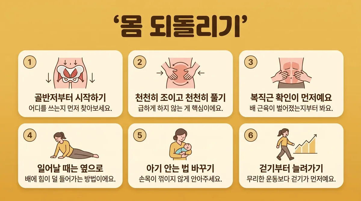 인천 송도 더율한의원 - 산후 회복 몸조리