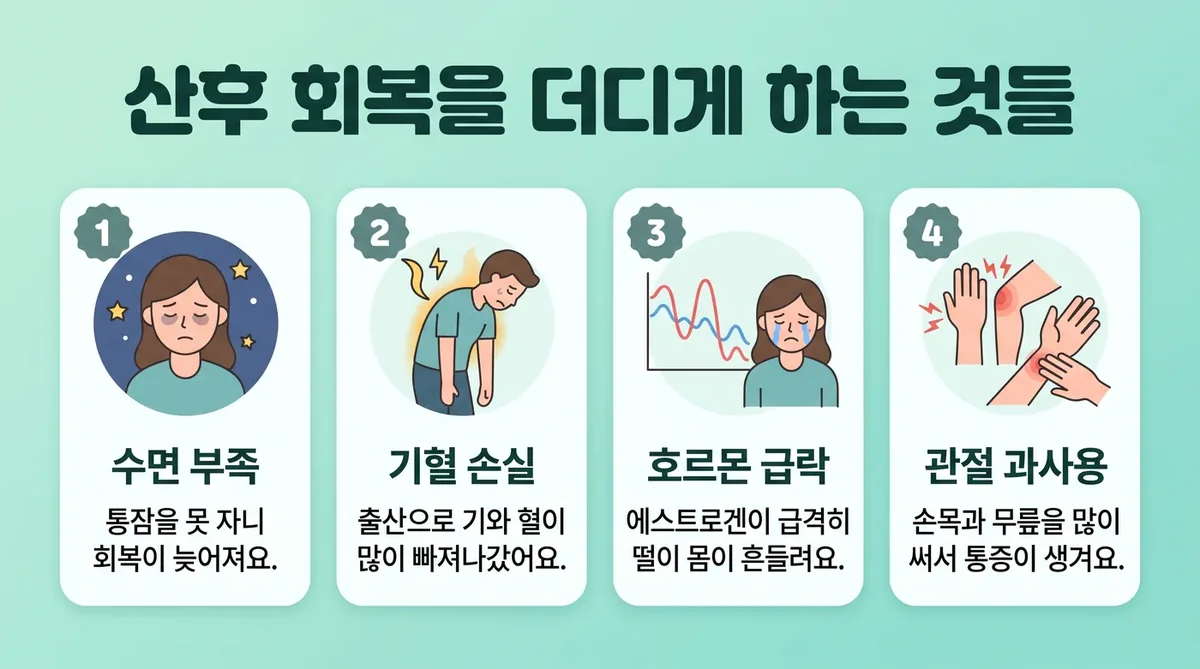 인천 송도 더율한의원 - 산후 회복 원인
