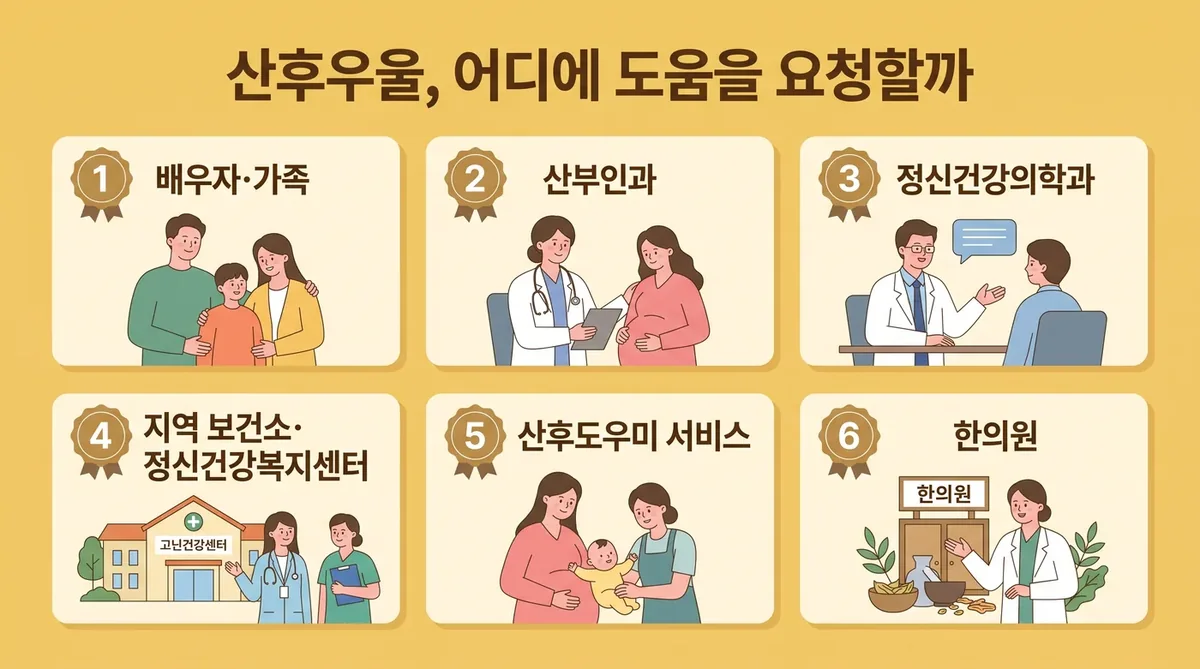 인천 송도 더율한의원 - 산후우울 도움 받기