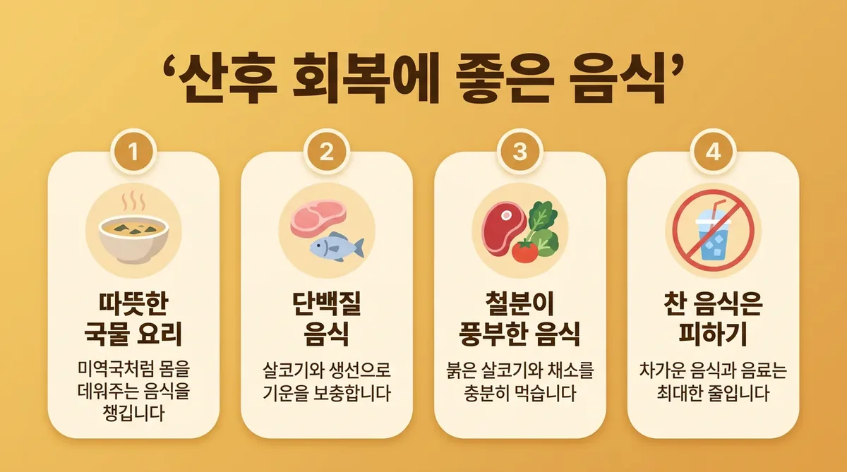 인천 송도 더율한의원 - 산후풍 음식