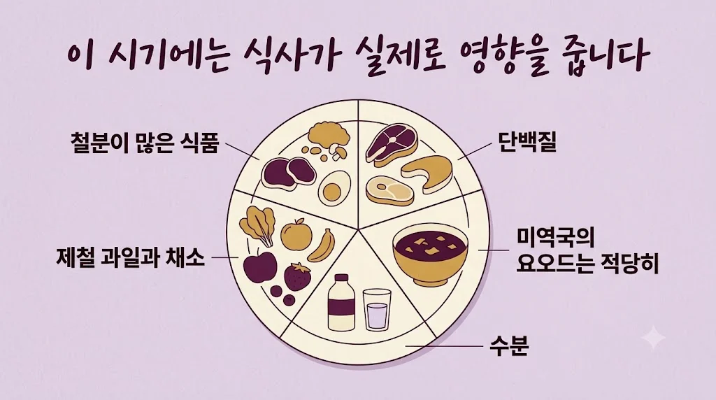 인천 송도 더율한의원 - 산후 탈모 음식