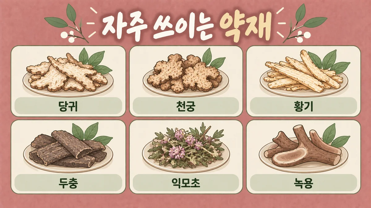 인천 송도 더율한의원 - 산후보약 약재