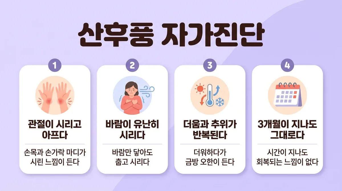 인천 송도 더율한의원 - 산후풍 자가진단