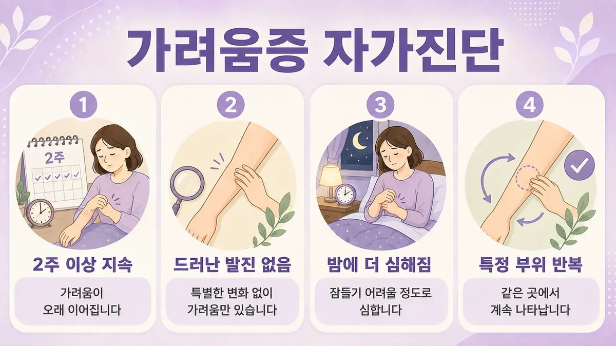 인천 송도 더율한의원 - 만성 가려움증 자가진단