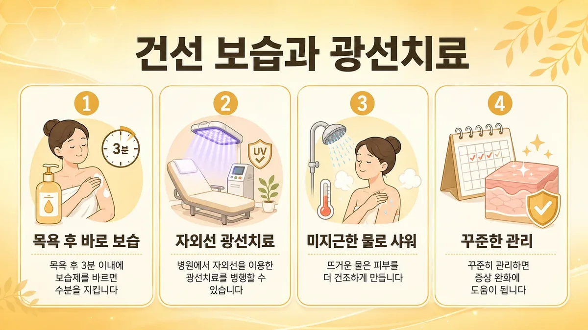 인천 송도 더율한의원 - 건선 피부 관리