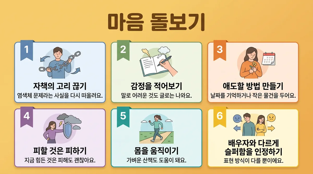 인천 송도 더율한의원 - 반복유산 마음 관리