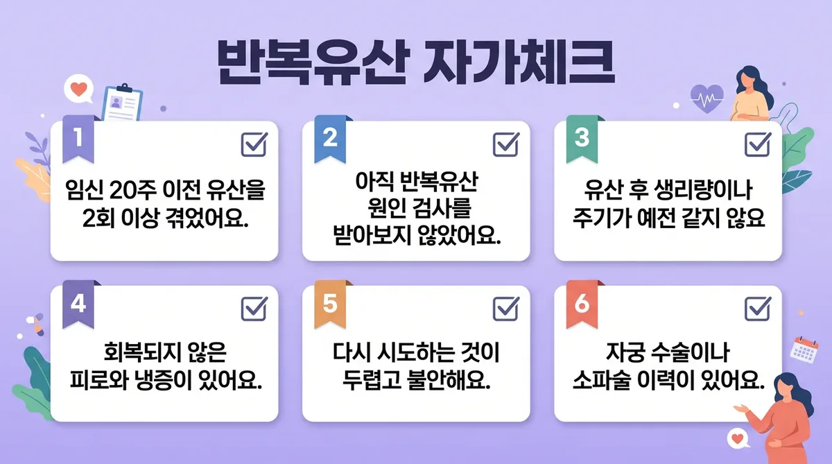 인천 송도 더율한의원 - 반복유산 자가진단
