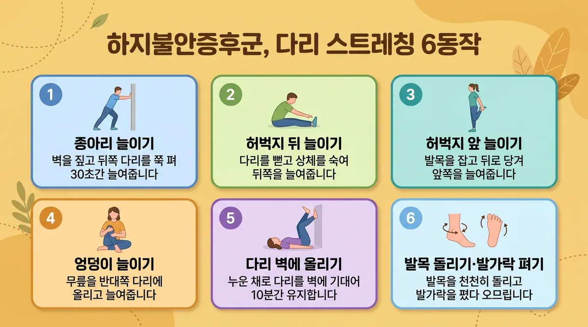 인천 송도 더율한의원 - 하지불안증후군 다리 완화