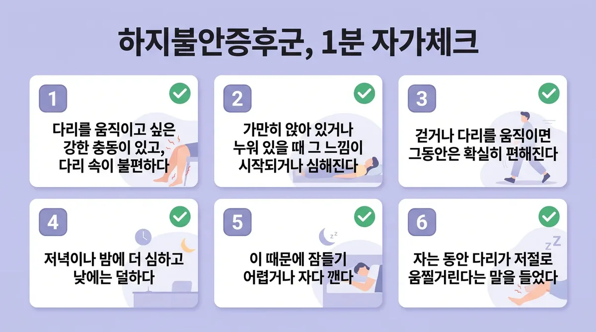 인천 송도 더율한의원 - 하지불안증후군 자가진단
