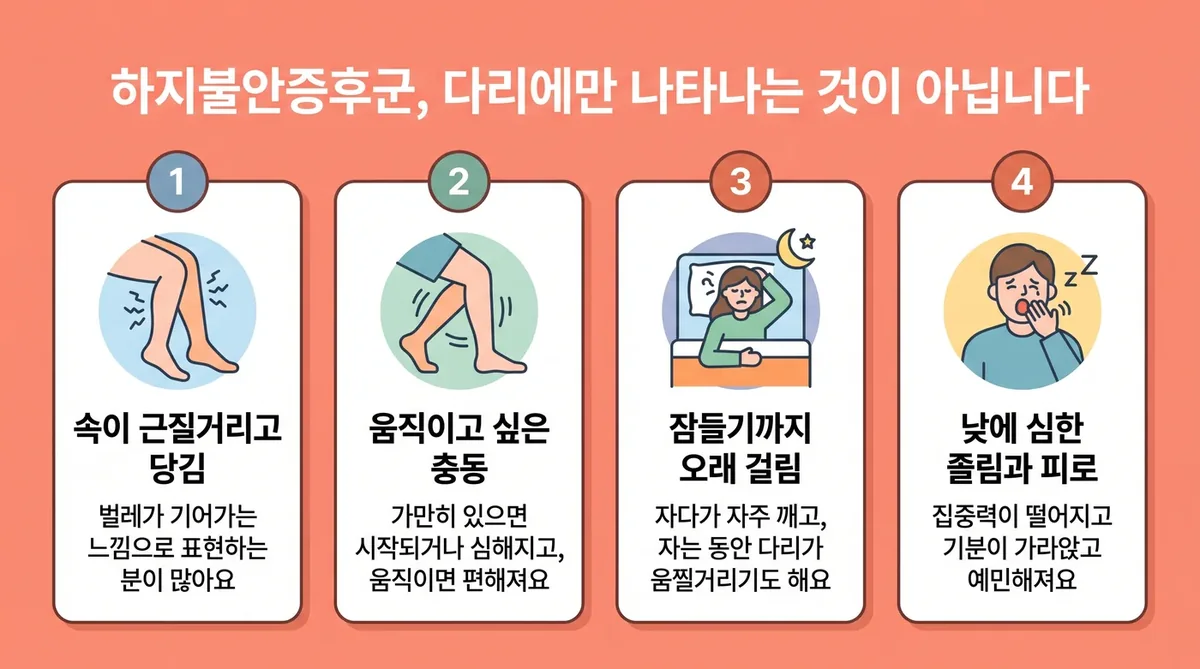 인천 송도 더율한의원 - 하지불안증후군 증상