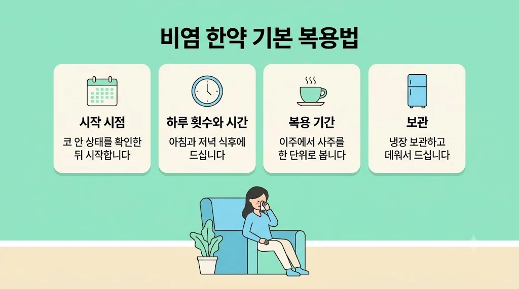 인천 송도 더율한의원 - 비염 한약 복용법