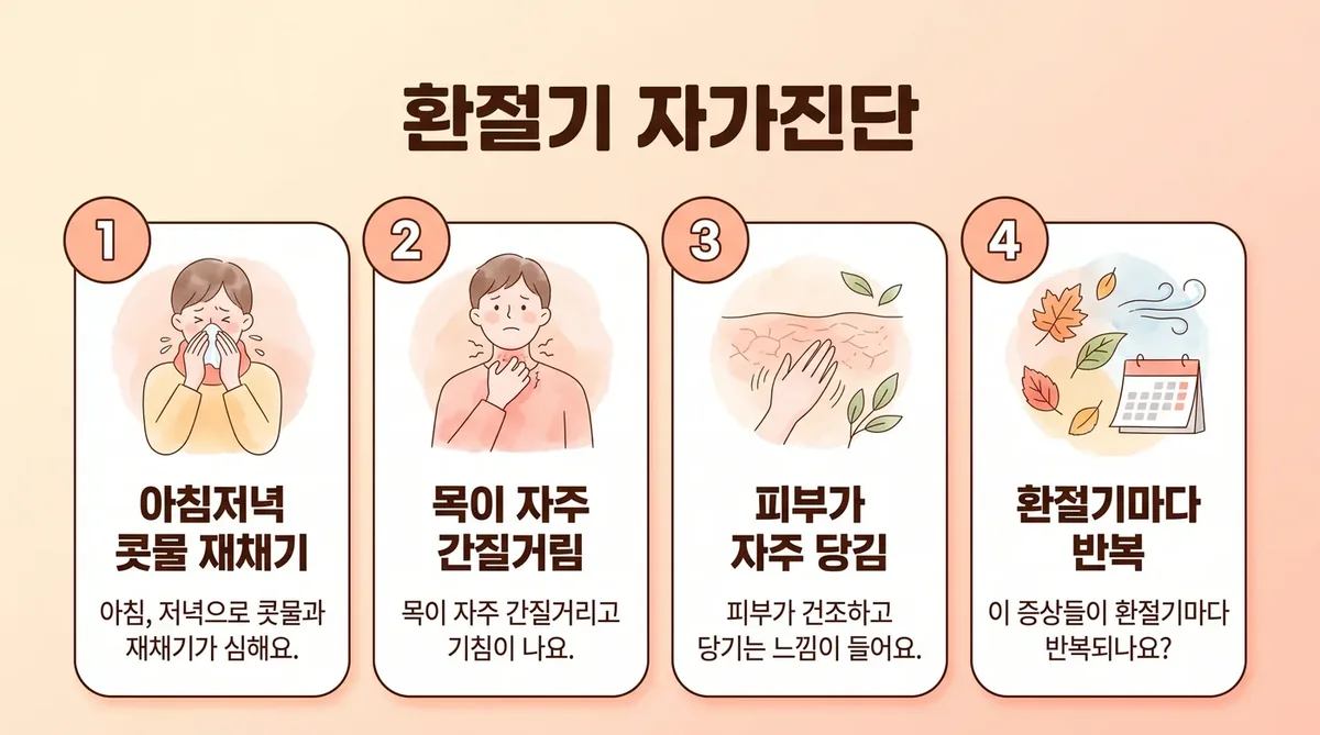 인천 송도 더율한의원 - 환절기 관리 자가진단