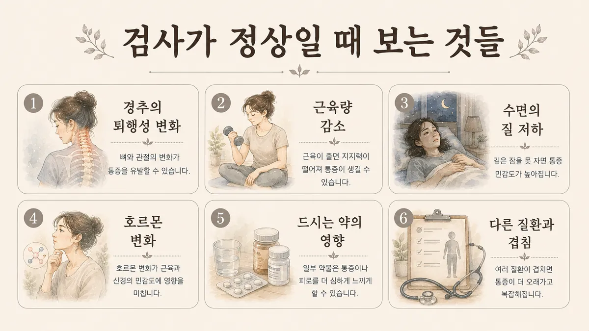 인천 송도 더율한의원 - 노인성 두통 원인