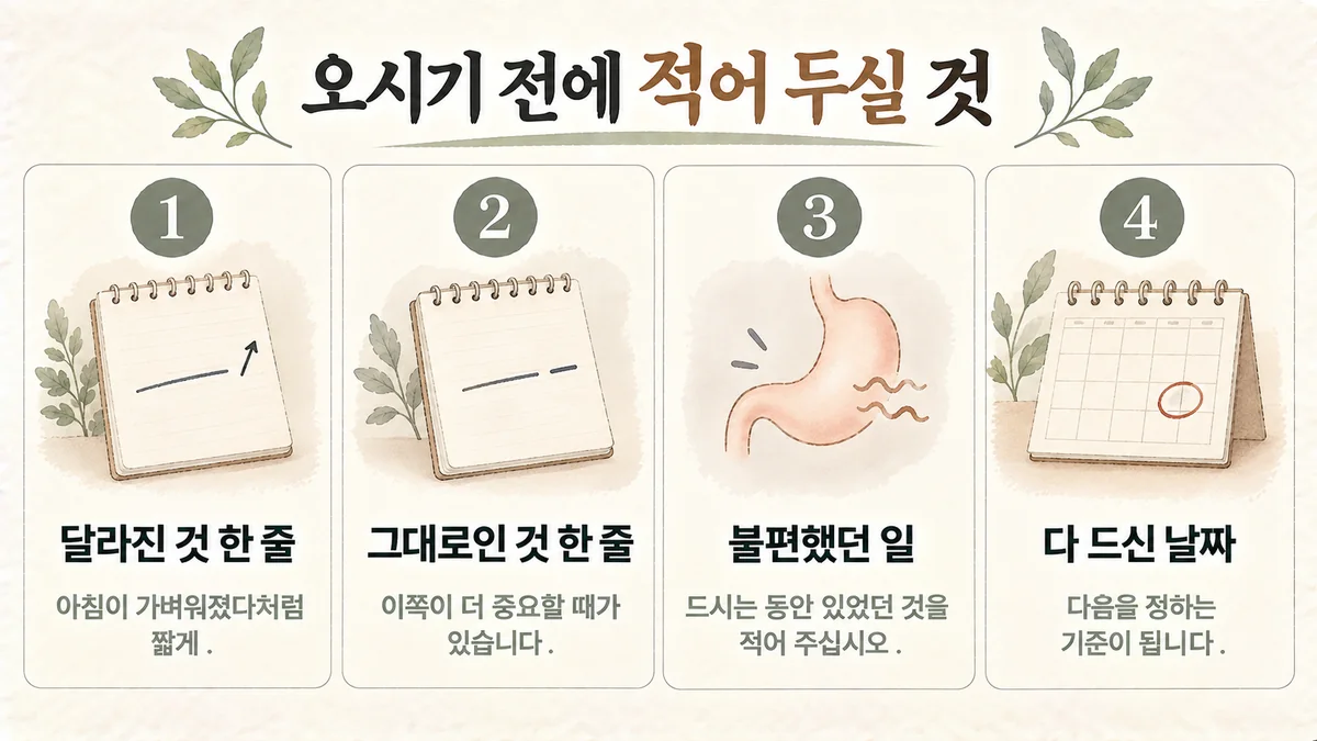 시흥한의원 공진단 준비 - 달라진 것 한 줄·그대로인 것 한 줄·불편했던 일·다 드신 날짜