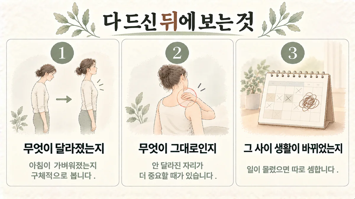시흥한의원 공진단 보는 기준 - 달라진 것·그대로인 것·바뀐 생활