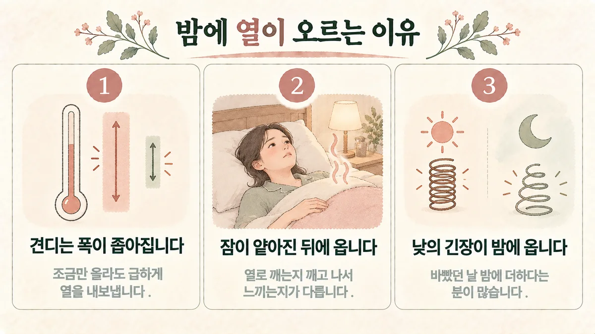 시흥한의원 갱년기 원인 - 좁아진 견디는 폭·얕아진 잠·낮의 긴장