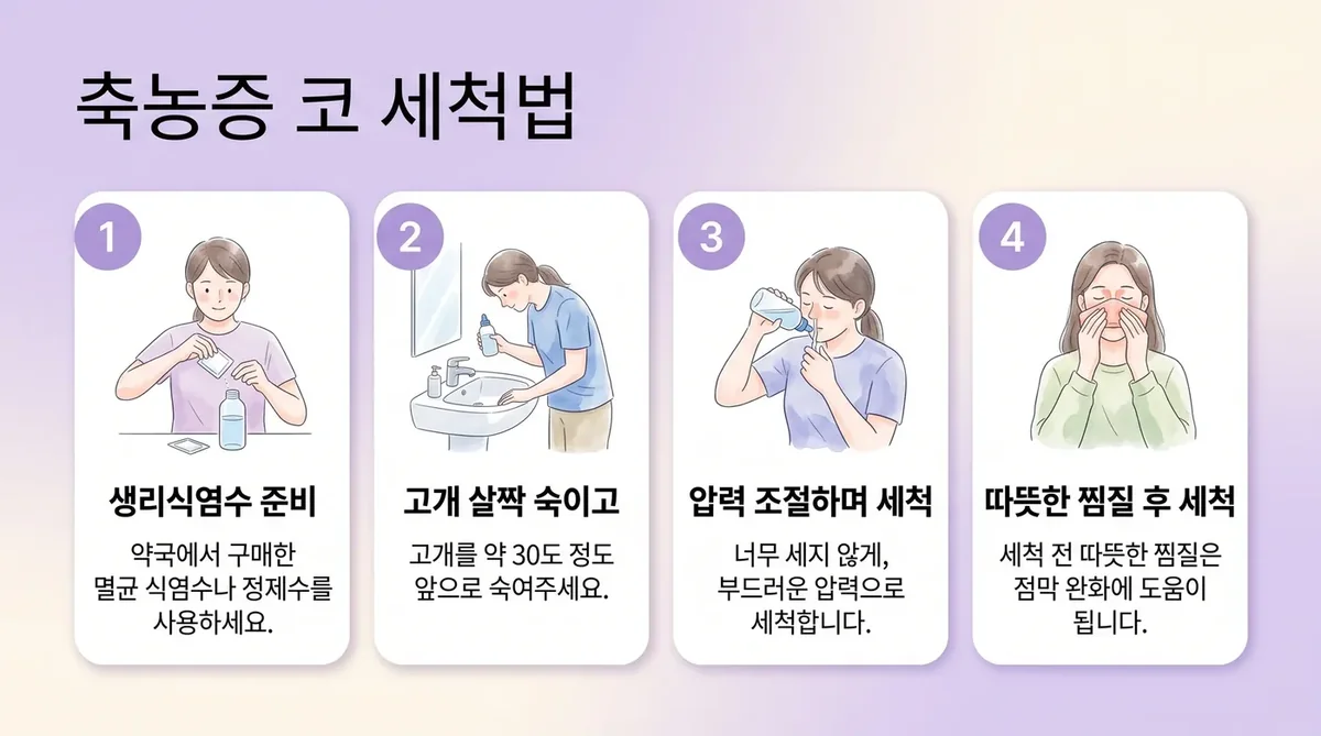인천 송도 더율한의원 - 축농증 코 관리