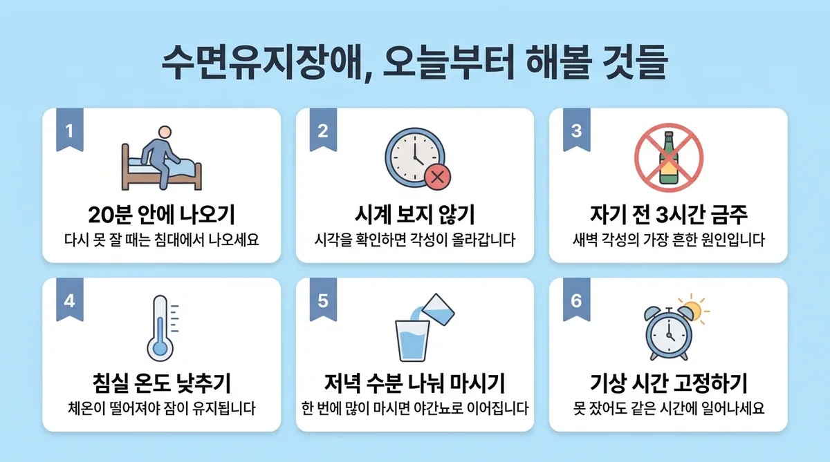 인천 송도 더율한의원 - 수면유지 장애 생활관리
