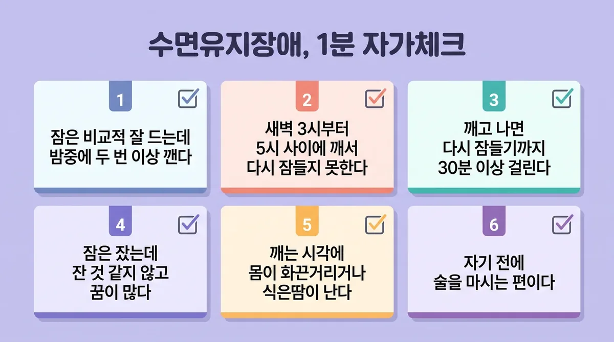 인천 송도 더율한의원 - 수면유지 장애 자가진단