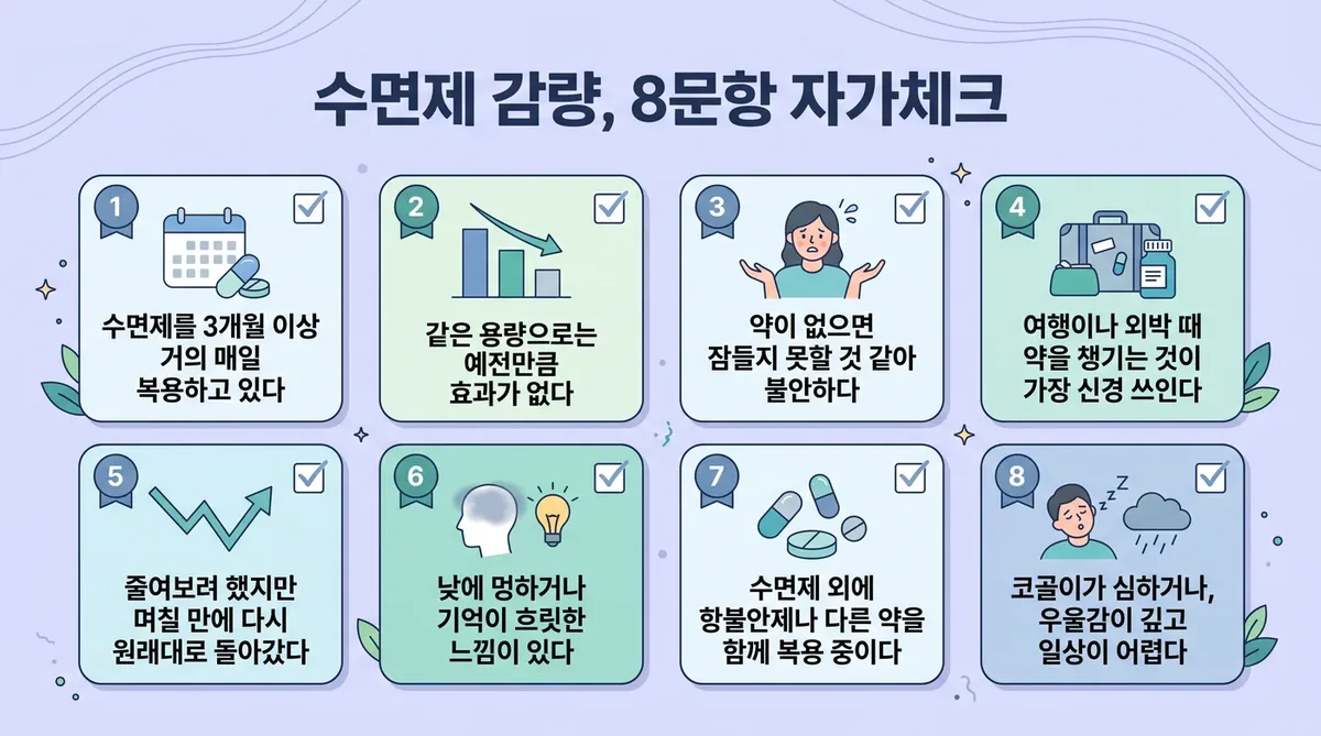 인천 송도 더율한의원 - 수면제 감량 자가진단