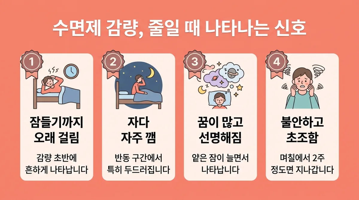 인천 송도 더율한의원 - 수면제 감량 증상