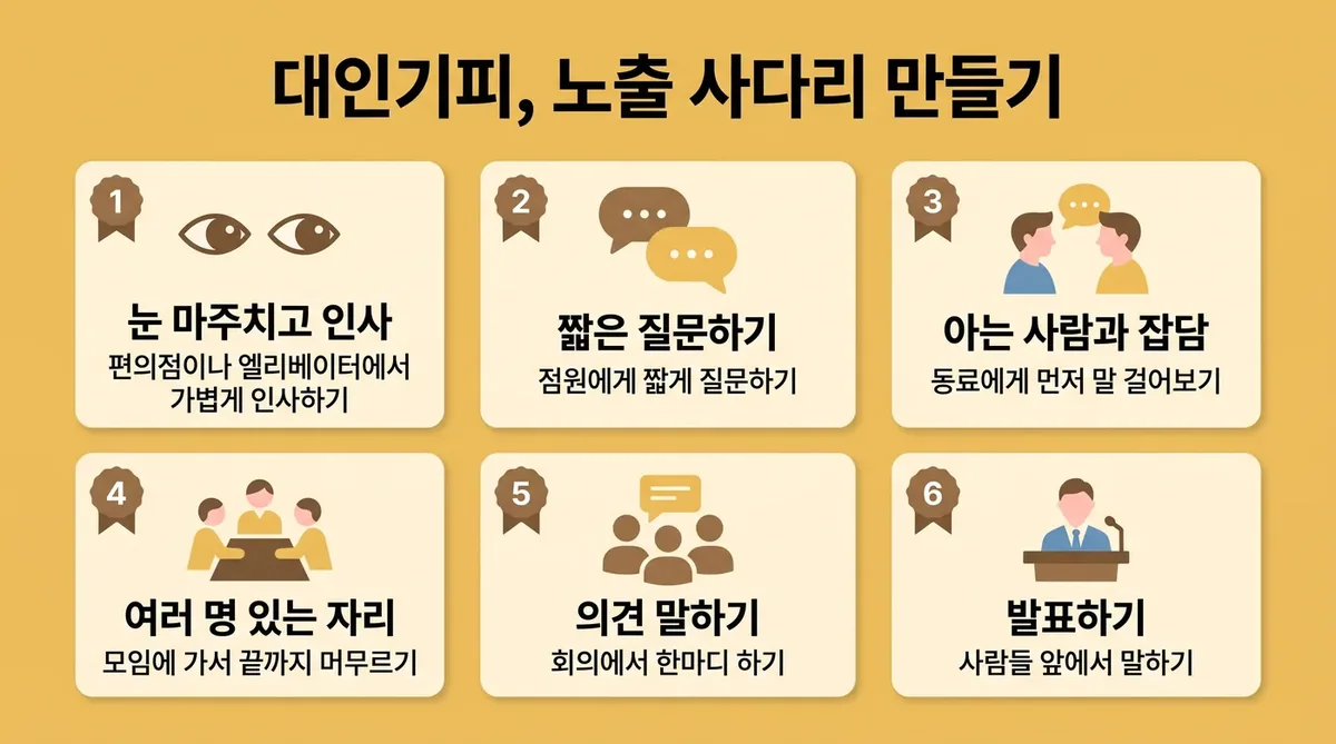 인천 송도 더율한의원 - 사회불안 노출 연습