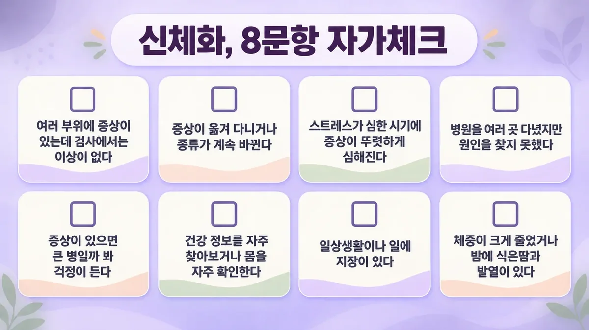 인천 송도 더율한의원 - 신체화 자가진단