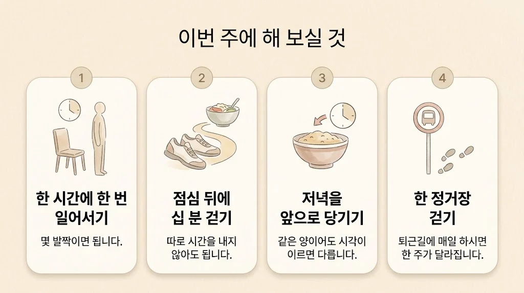 송도 다이어트한의원 생활관리 - 한 시간에 한 번 일어서기·점심 뒤 십 분 걷기·저녁 당기기·한 정거장 걷기