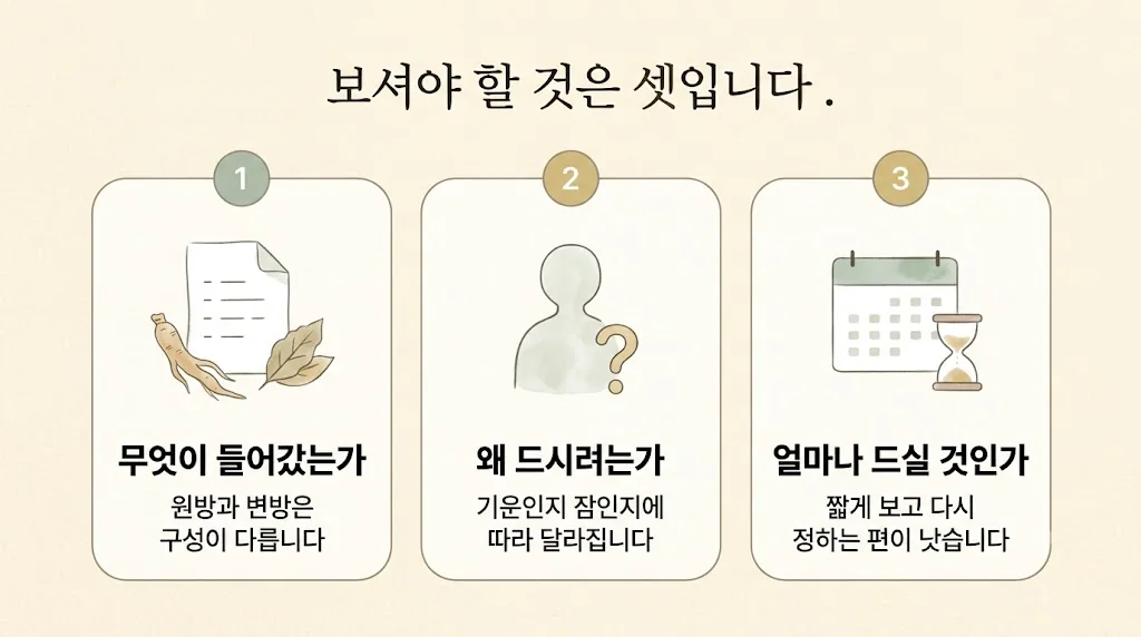 송도한의원 공진단 보는 기준 - 들어간 것·드시려는 이유·드실 기간