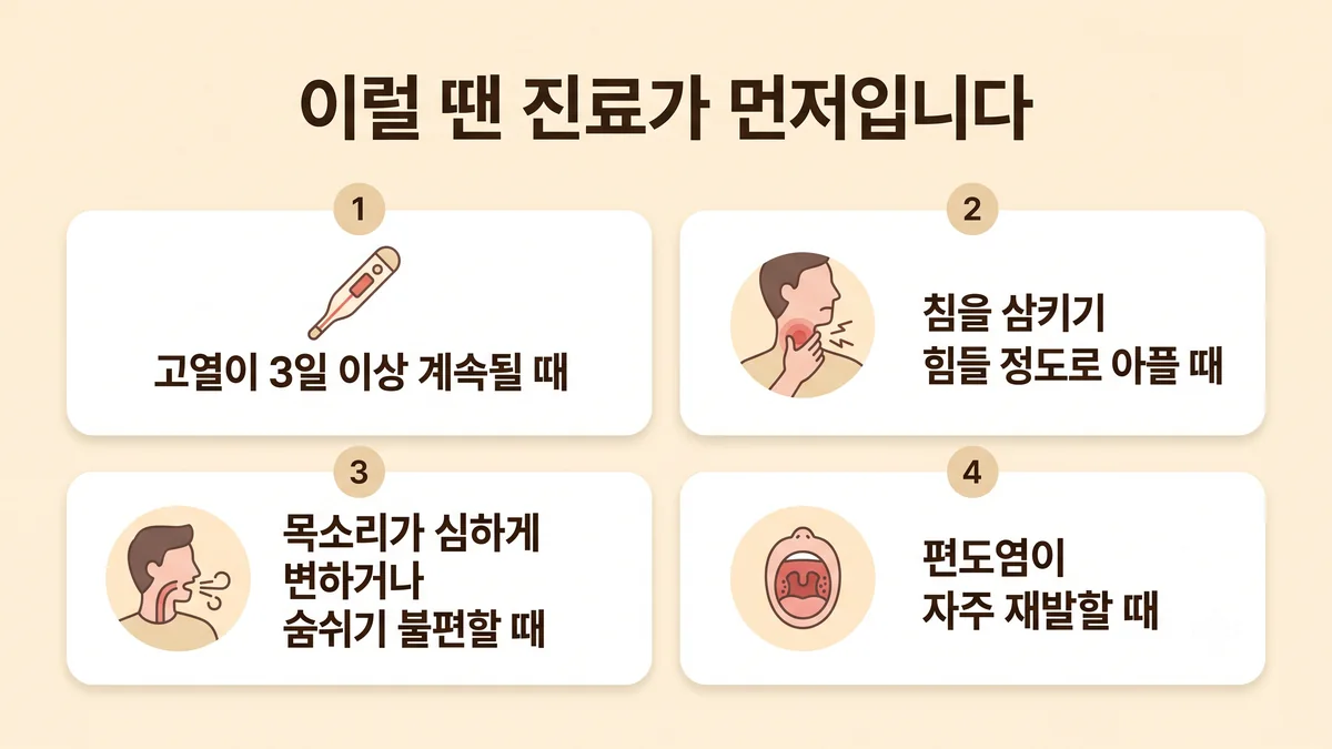 송도한의원 편도결석 자가진단 - 한쪽만 커질 때·삼키기 아플 때·피가 섞일 때·목에 멍울이 잡힐 때