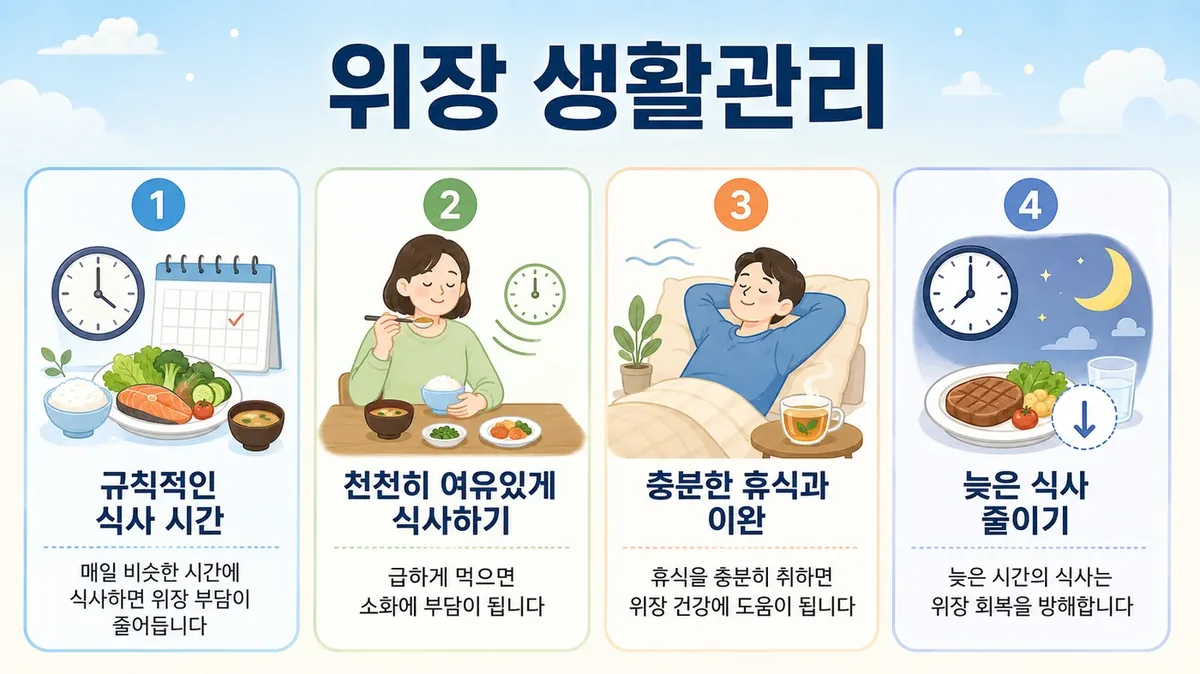 스트레스성 위장 생활관리 6가지 — 식사 리듬·천천히·카페인·음주·수면·기록
