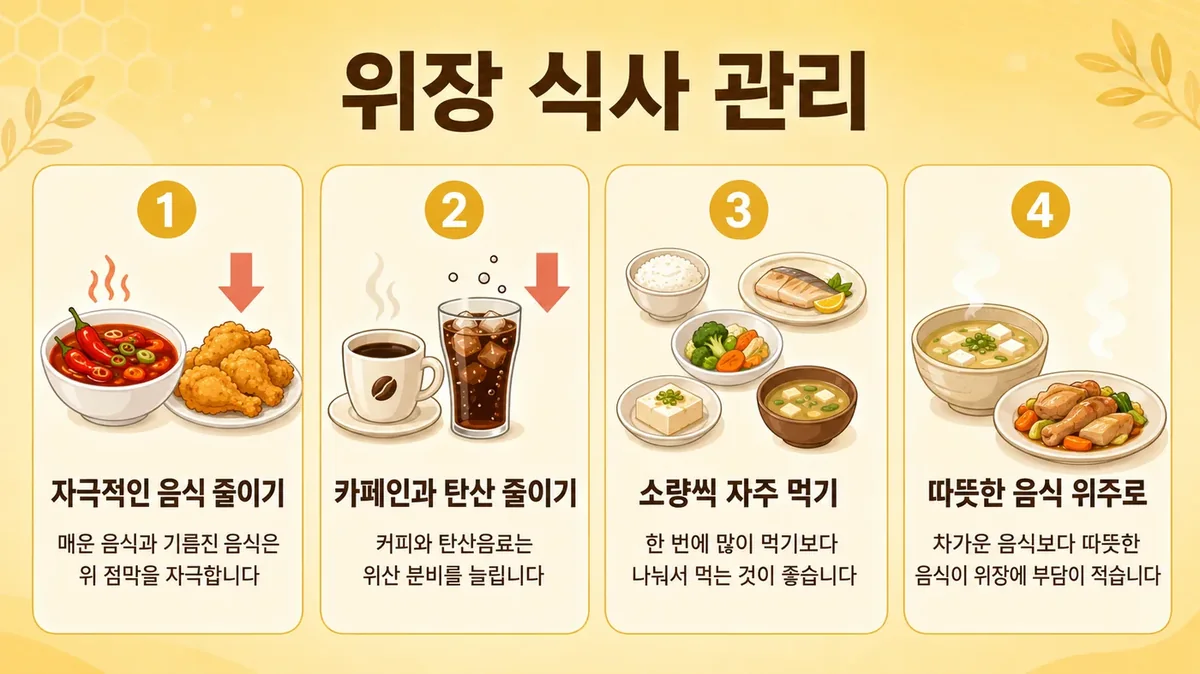 인천 송도 더율한의원 - 스트레스성 위장 음식 가이드