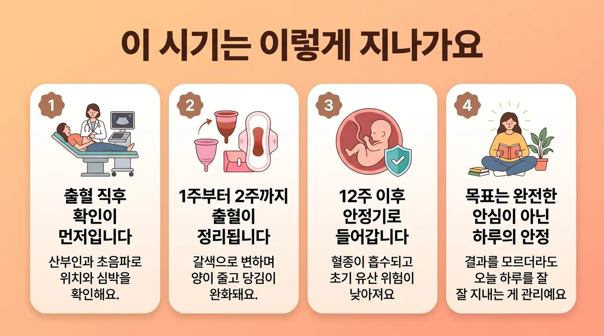 인천 송도 더율한의원 - 절박유산 회복