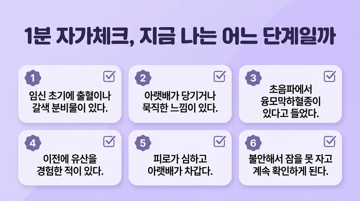 인천 송도 더율한의원 - 절박유산 자가진단