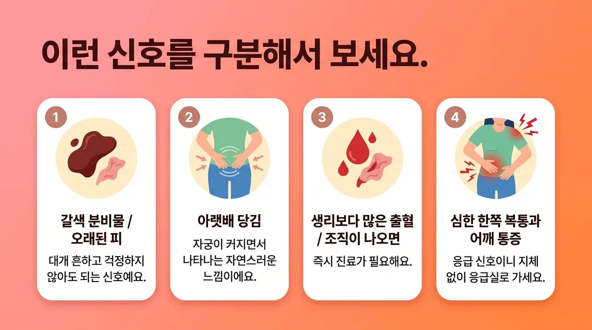인천 송도 더율한의원 - 절박유산 증상