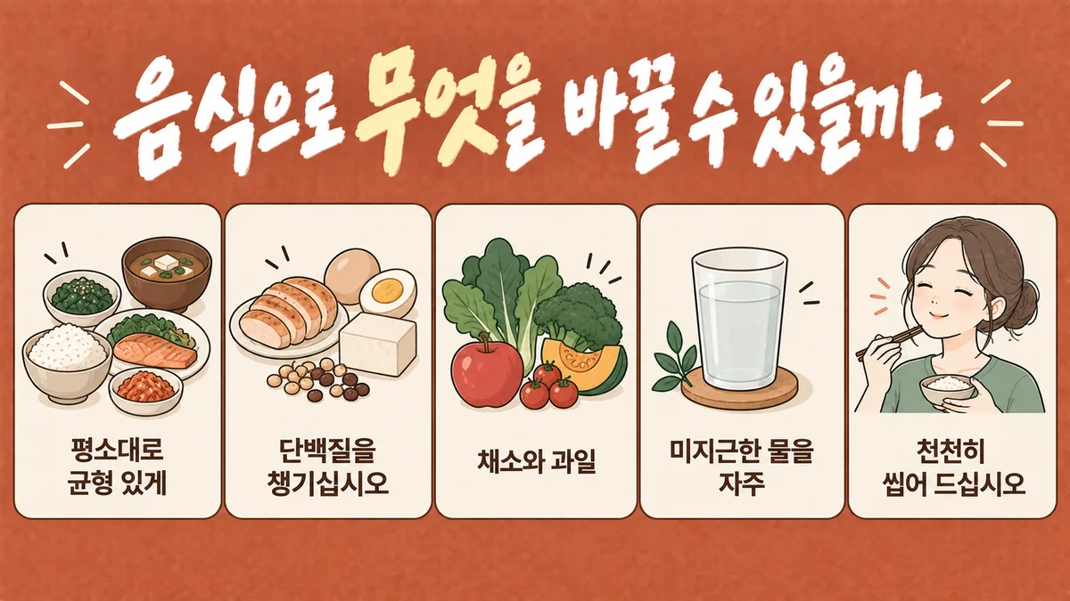 인천 송도 더율한의원 - 갑상선결절 음식