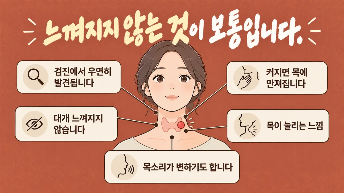 인천 송도 더율한의원 - 갑상선결절 증상