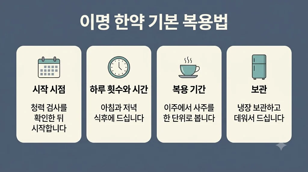 인천 송도 더율한의원 - 이명 한약 복용법