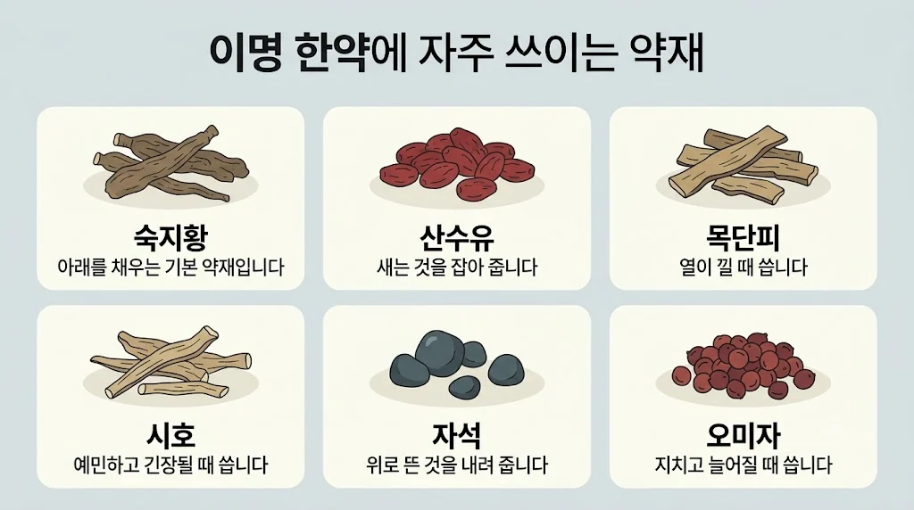 인천 송도 더율한의원 - 이명 한약 약재