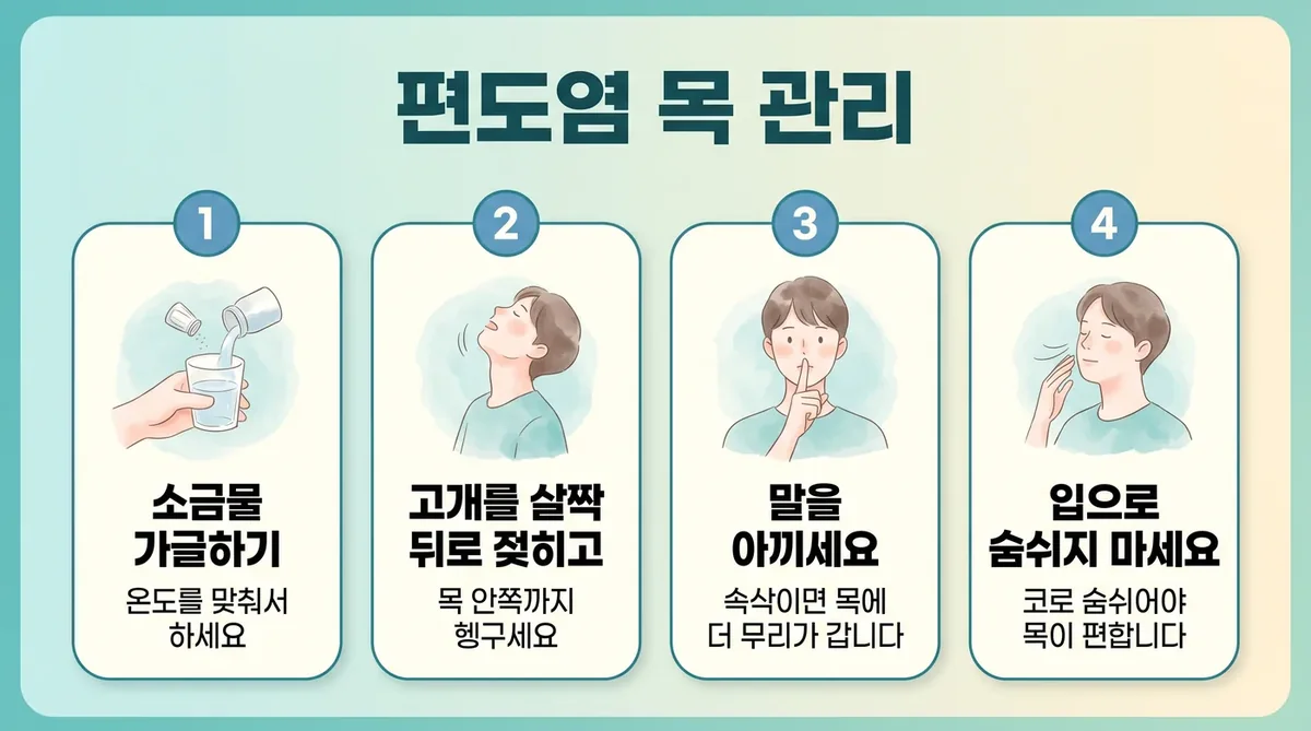 인천 송도 더율한의원 - 편도염 목 관리