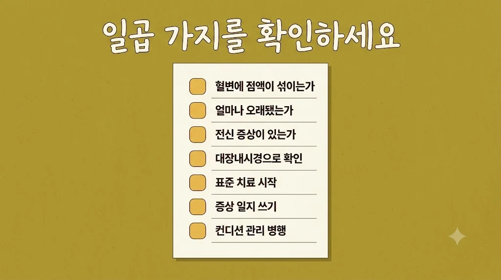 인천 송도 더율한의원 - 궤양성 대장염 자가진단