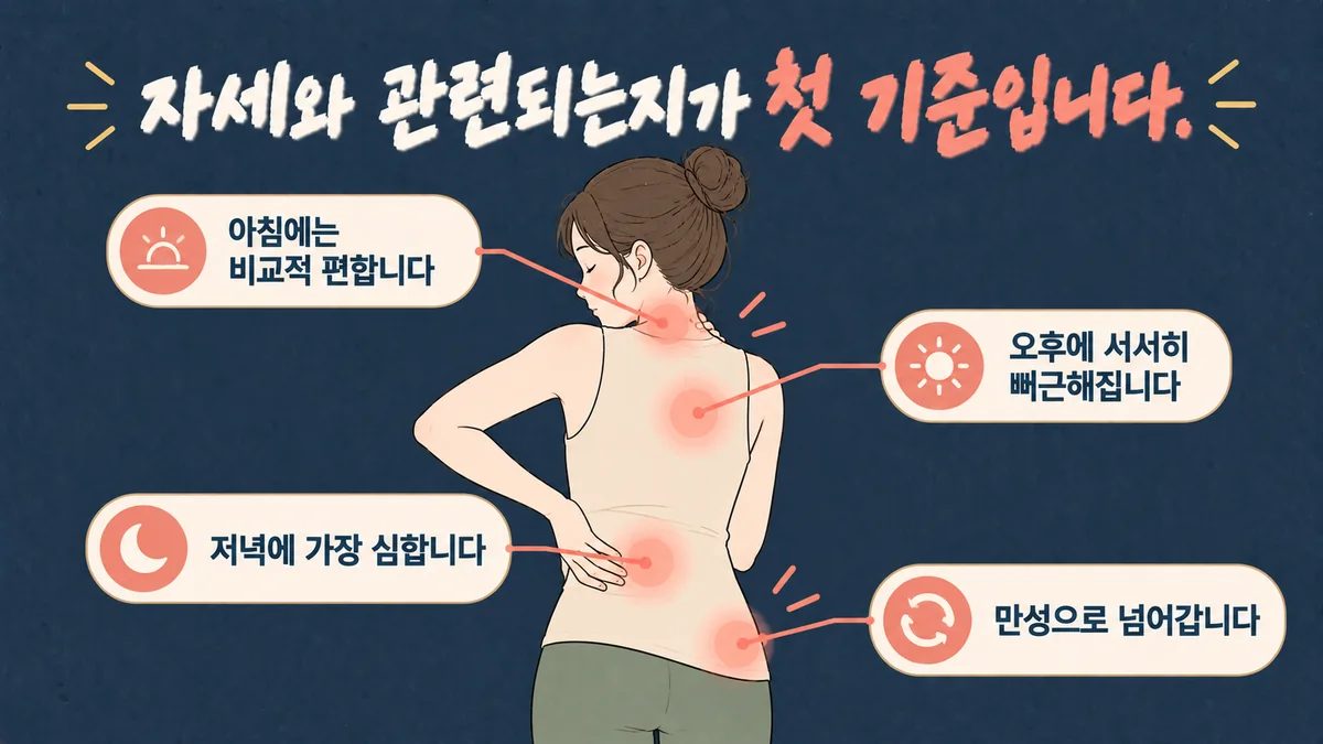 인천 송도 더율한의원 - 등 통증 증상