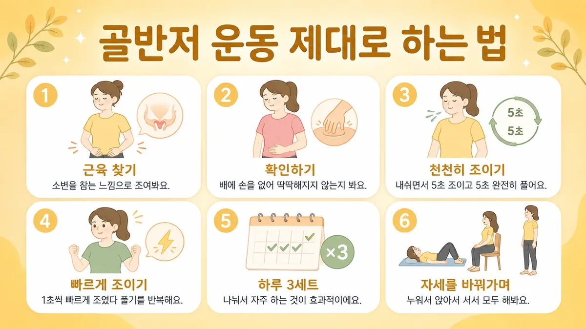 인천 송도 더율한의원 - 요실금 골반저근 운동
