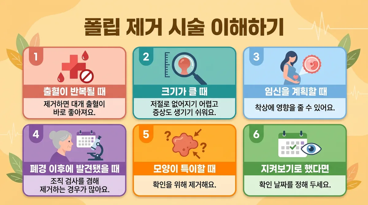 인천 송도 더율한의원 - 자궁내막폴립 시술 후 관리